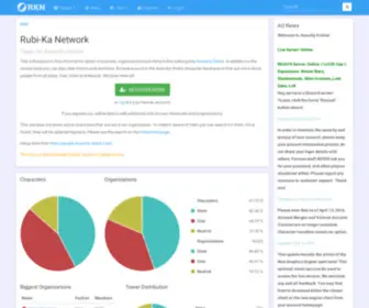 Rubi-KA.net(People of Rubi) Screenshot