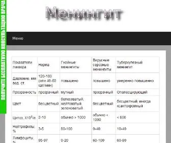 Rublemet.ru(Rublemet) Screenshot