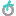 Ruedesgoodies.com Favicon