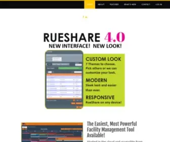 Rueshare.com(Community) Screenshot