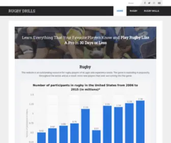 Rugbydrill.com(Learn Everything About Rugby And Play Like A Pro For Free) Screenshot