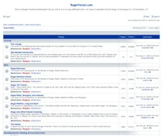 Rugerforum.com(Rugerforum) Screenshot