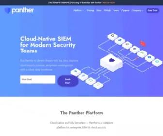 Runpanther.io(A Cloud SIEM Platform for Modern Security Teams) Screenshot