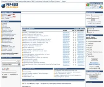 Rus-PHpnuke.com(PHP-Nuke по) Screenshot