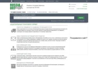 Russia-OPT.com(анализ) Screenshot