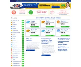 RX-Euro.com(ONLINE PHARMACY) Screenshot