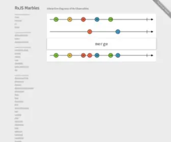 Rxmarbles.com(Interactive diagrams of Rx Observables) Screenshot