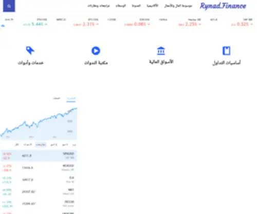 Rynad.finance(مدونة التداول اليومي والأخبار المالية والاقتصادية) Screenshot