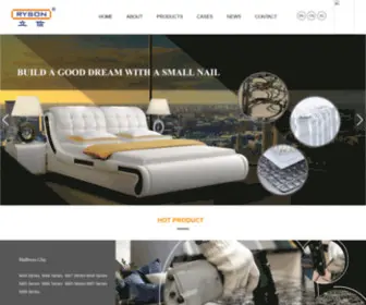 Rysonfasteners.com(Foshan Ryson Development Hardware Co) Screenshot