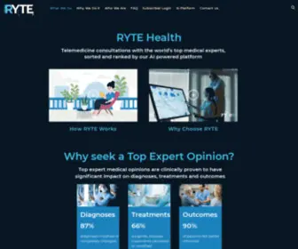 Ryte.ai(AI Powered Virtual Care) Screenshot