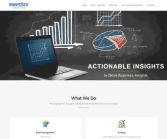 Saarthee.com(Actionable Insights) Screenshot