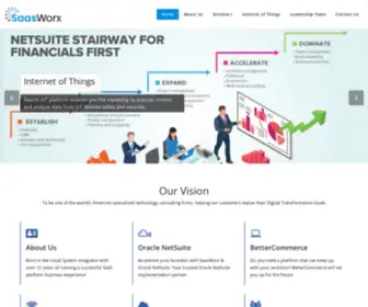 Saasworx.sg(This is the home page) Screenshot