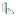 Sadraconstruction.com Favicon