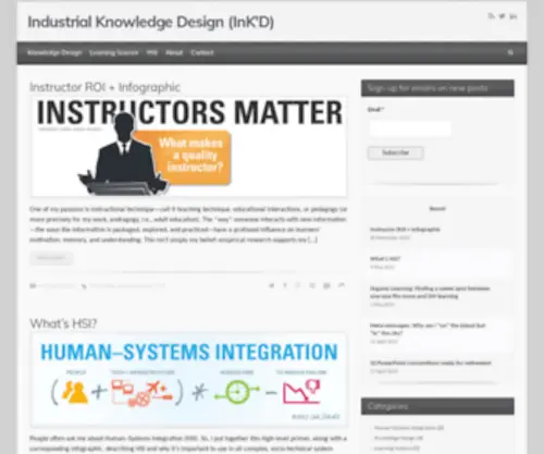 Saeschatz.com(Industrial Knowledge Design (InK'D)) Screenshot