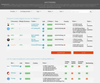 Safetrading.info(Best Crypto Signals Groups on Telegram) Screenshot