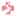 Sagarhospitals.in Favicon