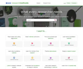 Sageresearchmethods.com(Sage Research Methods) Screenshot