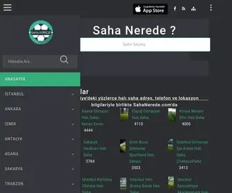 Sahanerede.com(Türkiye) Screenshot