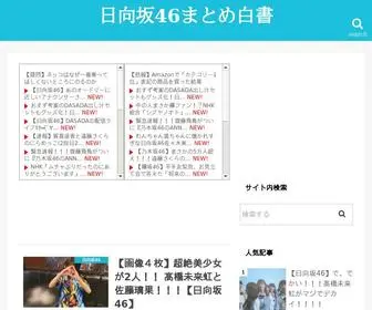 Sakamichitohakibou.com(フジねこパン☆フジテレビ女子アナ画像) Screenshot