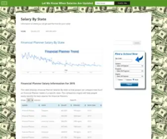 Salarybystate.org(salarybystate) Screenshot