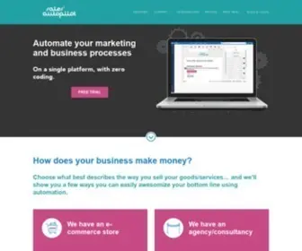 Salesautopilot.com(Automate your marketing and business processes) Screenshot