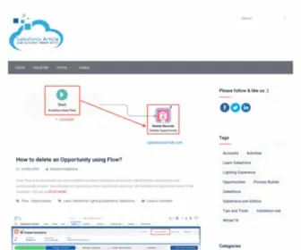 Salesforcearticle.com(Salesforce Article) Screenshot