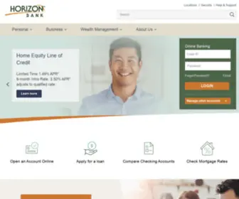 Salin.com(Horizon Bank) Screenshot