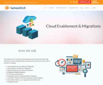 Samara-Tech.com(SamaraTech) Screenshot