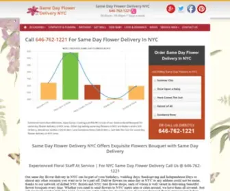 Samedayflowerdeliverynyc.com(Same day flower delivery NYC) Screenshot