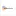 Sandeepbhalla.com Favicon