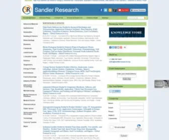 Sandlerresearch.org(Sandler Research) Screenshot