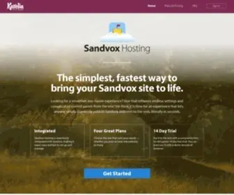 Sandvoxhosting.com(Sandvox Hosting) Screenshot