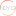 Sandychin.com Favicon