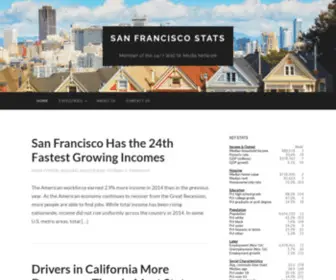 Sanfranciscostats.com(Member of the 24/7 Wall St) Screenshot