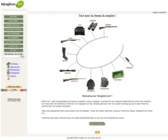 Sangliers.net(Toutes les chasses. Le plus grand Forum de Chasse. Tout l’équipement de chasse) Screenshot