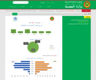 Sante.gov.mr(وزارة الصحة) Screenshot