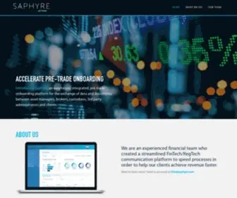 Saphyre.com(Saphyre) Screenshot