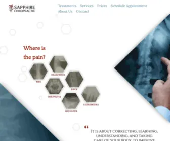 Sapphirechiropractic.com(Sapphire Chiropractic) Screenshot