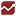 Saraamad.com Favicon
