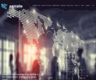 Sarralle.com(Since 1965) Screenshot