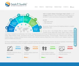 Sassofttech.com(Satish & Surabhi Software Technologies Pvt) Screenshot