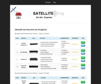 Satellite-City.com(Der große Vergleich) Screenshot