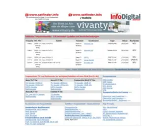 Satfinder.info(Die Satellitensuchmaschine vom INFOSAT Verlag & Werbe GmbH) Screenshot