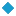 Satmetrix.com Logo