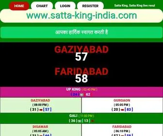 Satta-King-India.com(Satta King News) Screenshot
