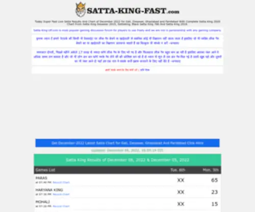 Satta King Chart And Results Of September 22 For Gali Satta King Up Com At Statscrop