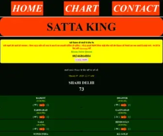 Satta-King.org.in(Default web site page) Screenshot