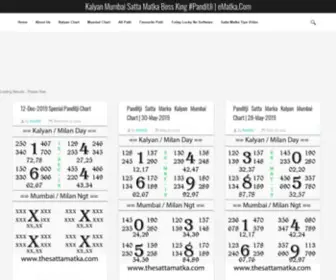 Sattamatka.info(SATTA MATKA RESULT) Screenshot