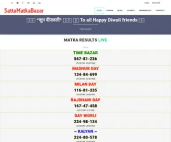 Sattamatkabazar.net(Satta Matka) Screenshot