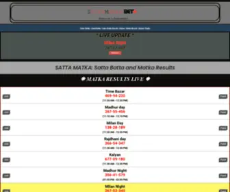 Sattamatkabet.com Screenshot